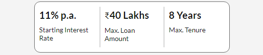 Bajaj Finance Personal Loan Ltd: